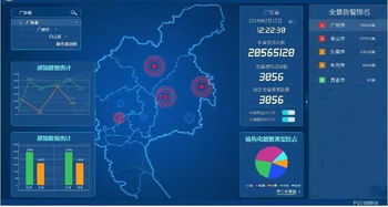 智慧警務(wù)新標(biāo)桿 牛佳都科技賦能廣州公安，以